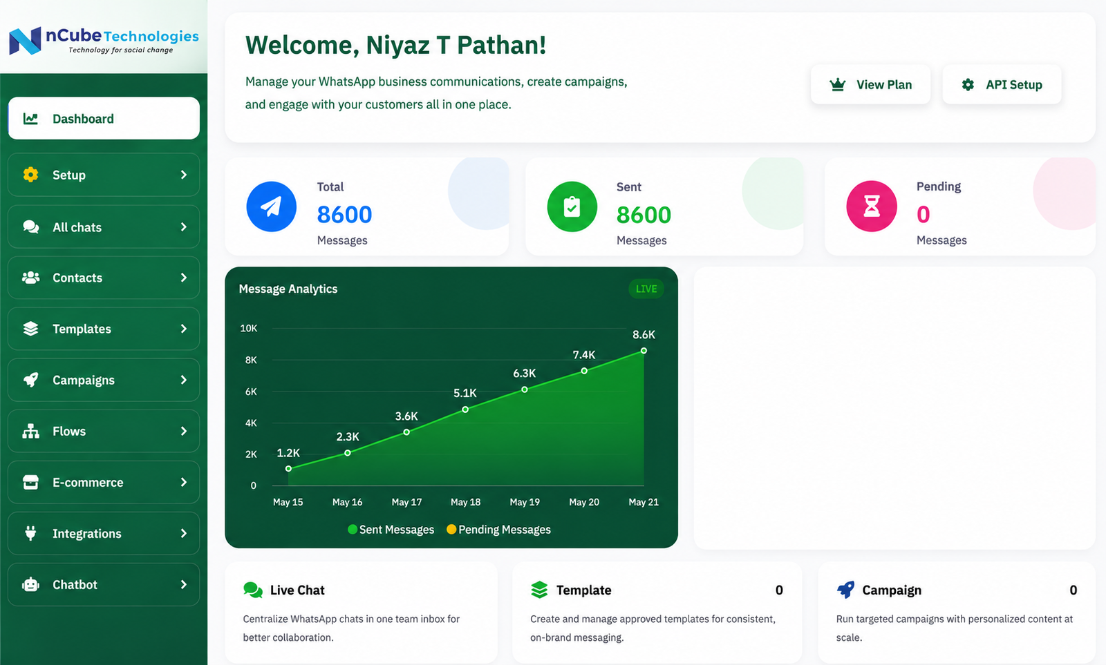Dashboard Preview